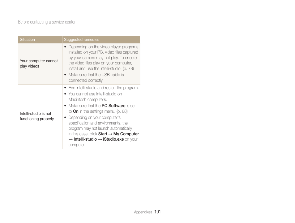 Samsung EC-PL210ZBPUUS User Manual | Page 102 / 115