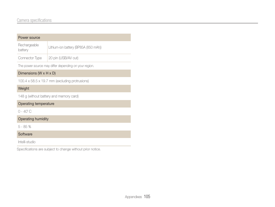 Samsung EC-PL210ZBPUUS User Manual | Page 106 / 115