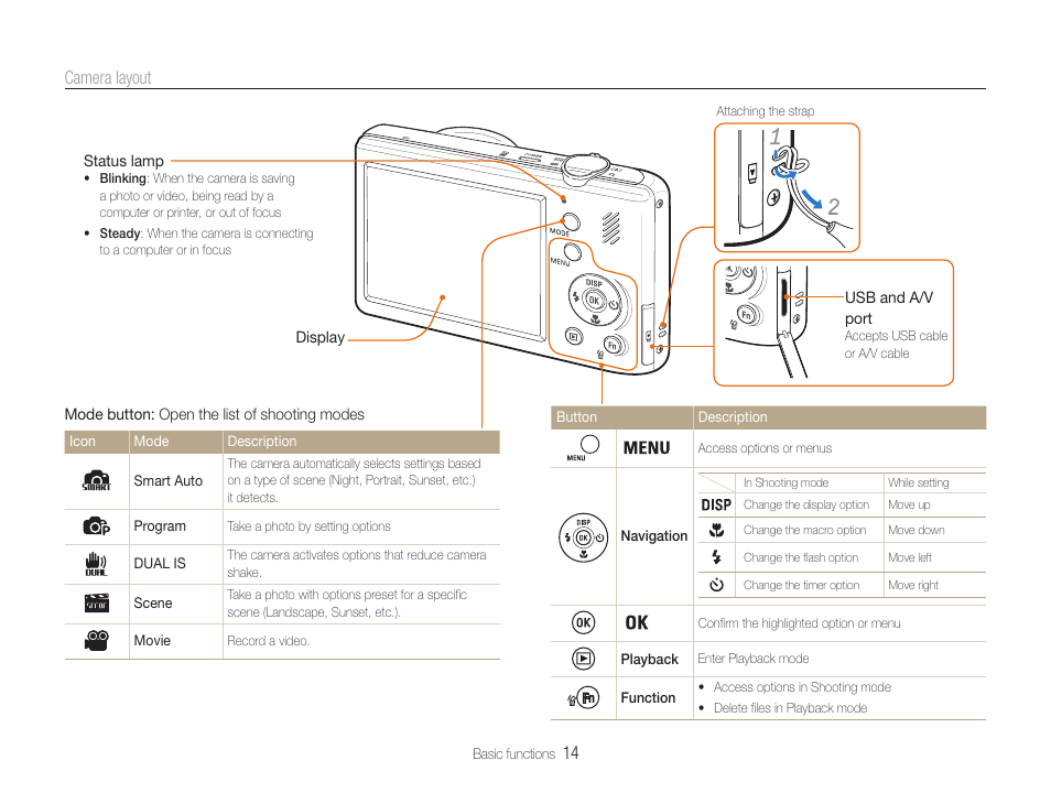 14 camera layout | Samsung EC-PL210ZBPUUS User Manual | Page 15 / 115