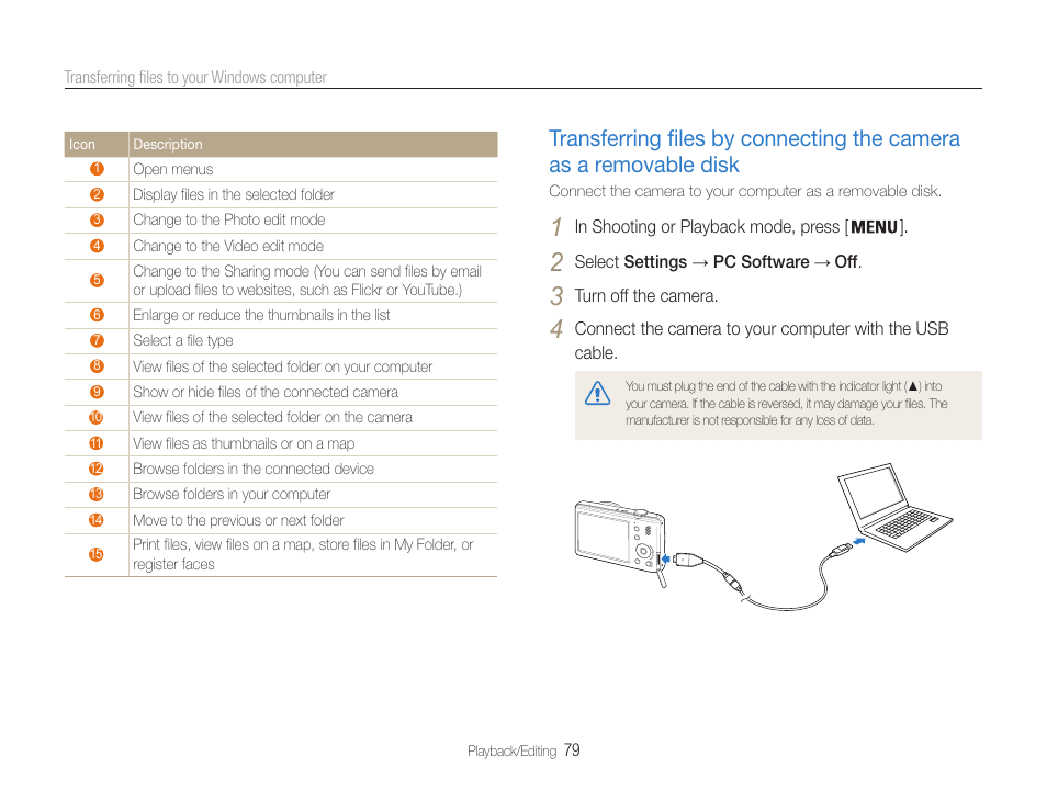 Samsung EC-PL210ZBPUUS User Manual | Page 80 / 115