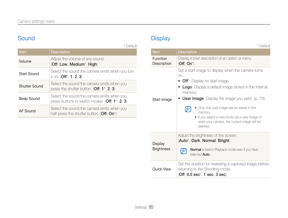 Sound, Display | Samsung EC-PL210ZBPUUS User Manual | Page 86 / 115