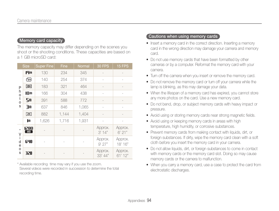 Samsung EC-PL210ZBPUUS User Manual | Page 95 / 115