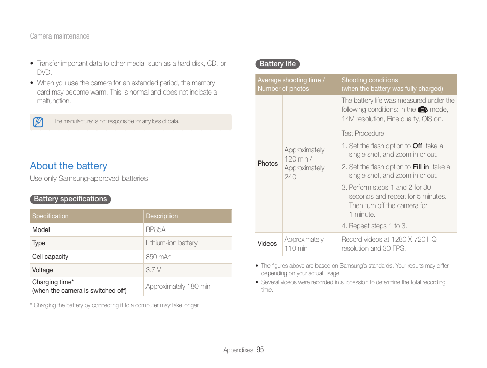 About the battery, About the battery …………………………………… 95 | Samsung EC-PL210ZBPUUS User Manual | Page 96 / 115