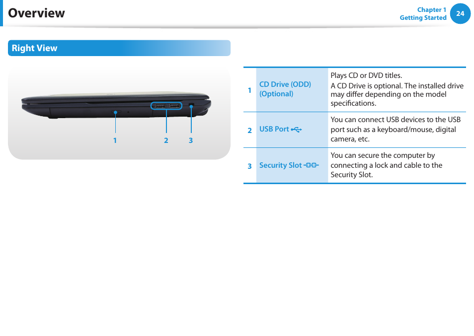 Overview, Right view | Samsung NP270E5G-K02US User Manual | Page 25 / 129