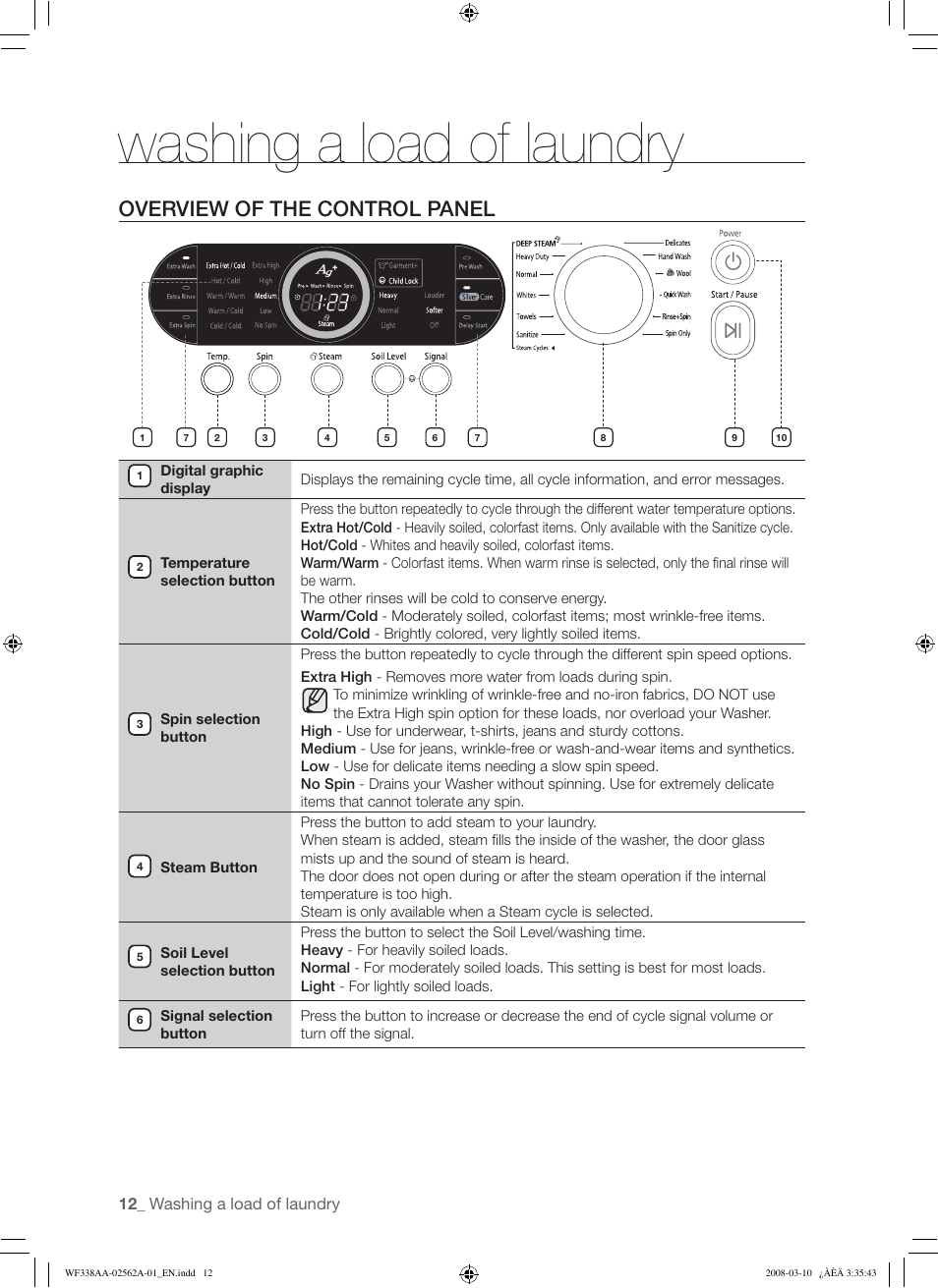 Washing a load of laundry, Overview of the control panel | Samsung WF338AAB-XAA User Manual | Page 12 / 60