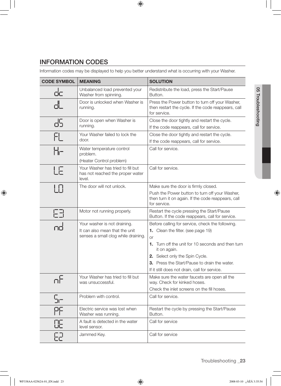 Information codes | Samsung WF338AAB-XAA User Manual | Page 23 / 60