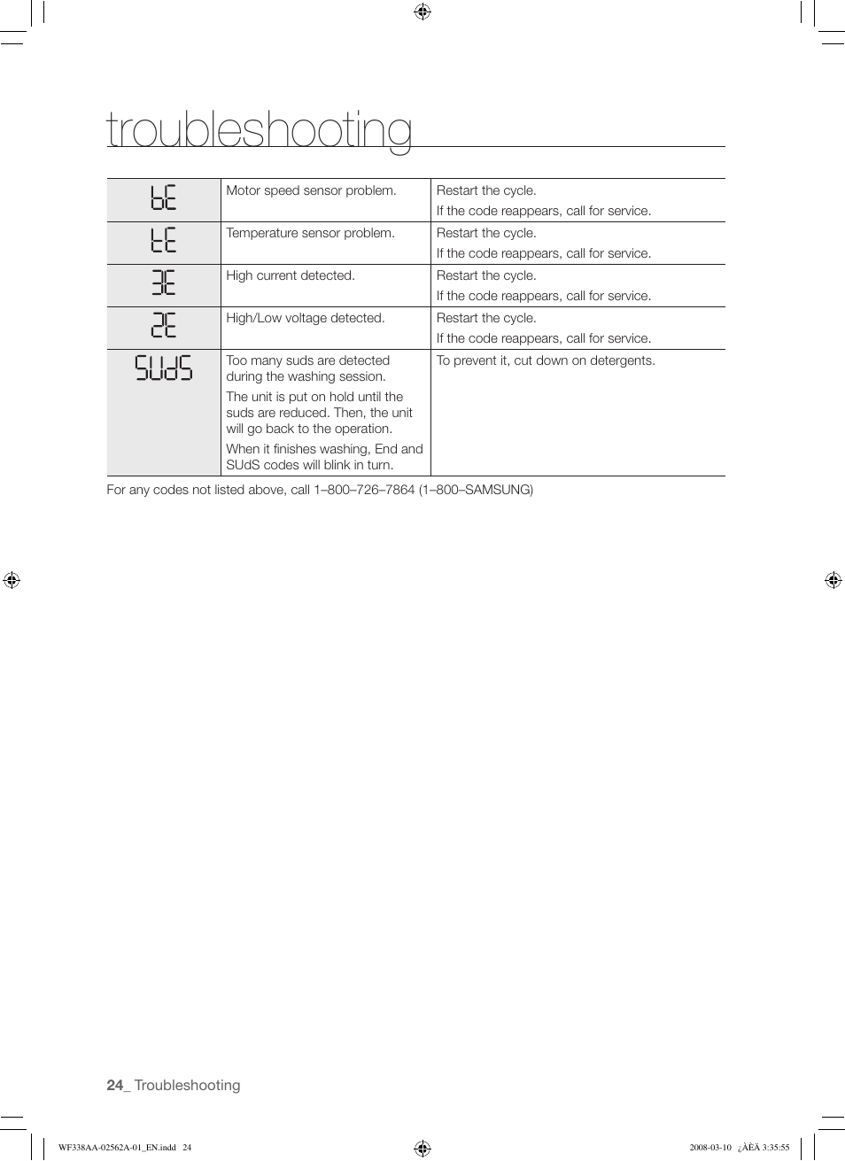 Troubleshooting | Samsung WF338AAB-XAA User Manual | Page 24 / 60