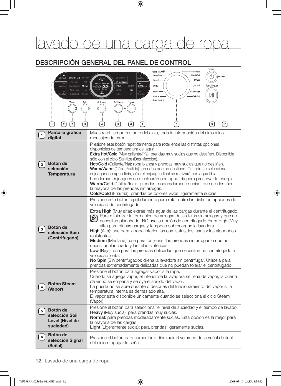 Lavado de una carga de ropa, Descripción general del panel de control | Samsung WF338AAB-XAA User Manual | Page 42 / 60