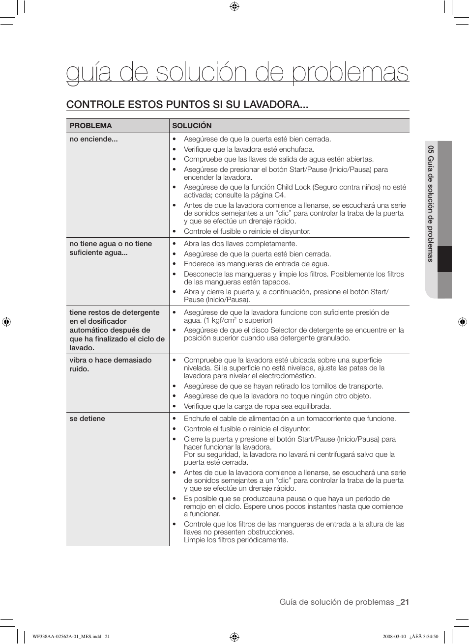 Guía de solución de problemas, Controle estos puntos si su lavadora | Samsung WF338AAB-XAA User Manual | Page 51 / 60