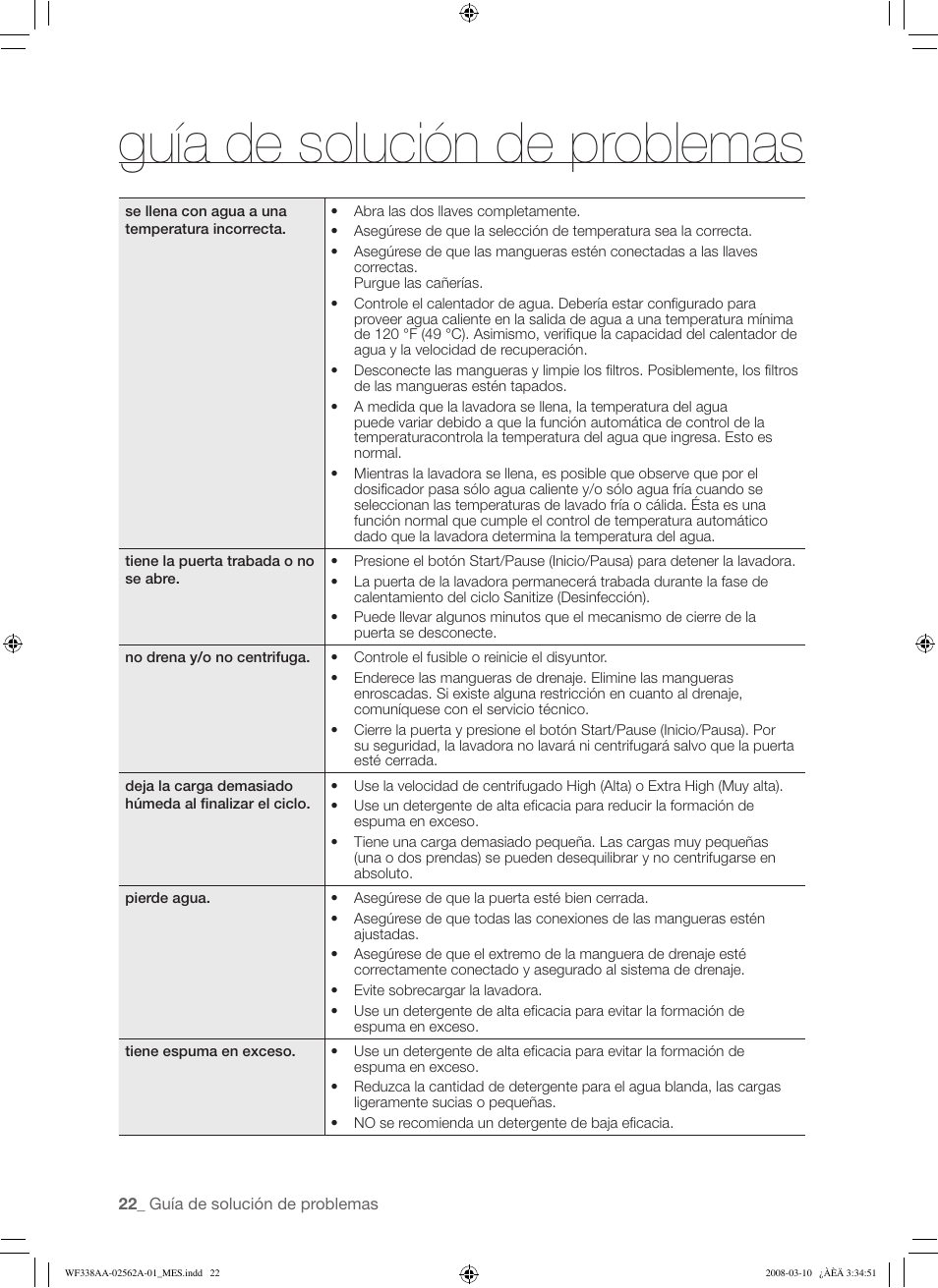 Guía de solución de problemas | Samsung WF338AAB-XAA User Manual | Page 52 / 60