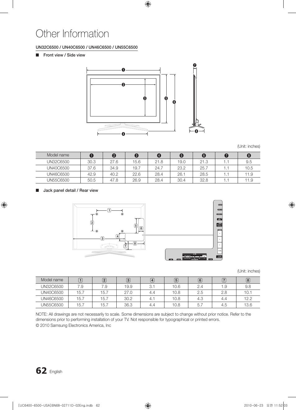 Other information | Samsung UN55C6500VFXZA User Manual | Page 62 / 64