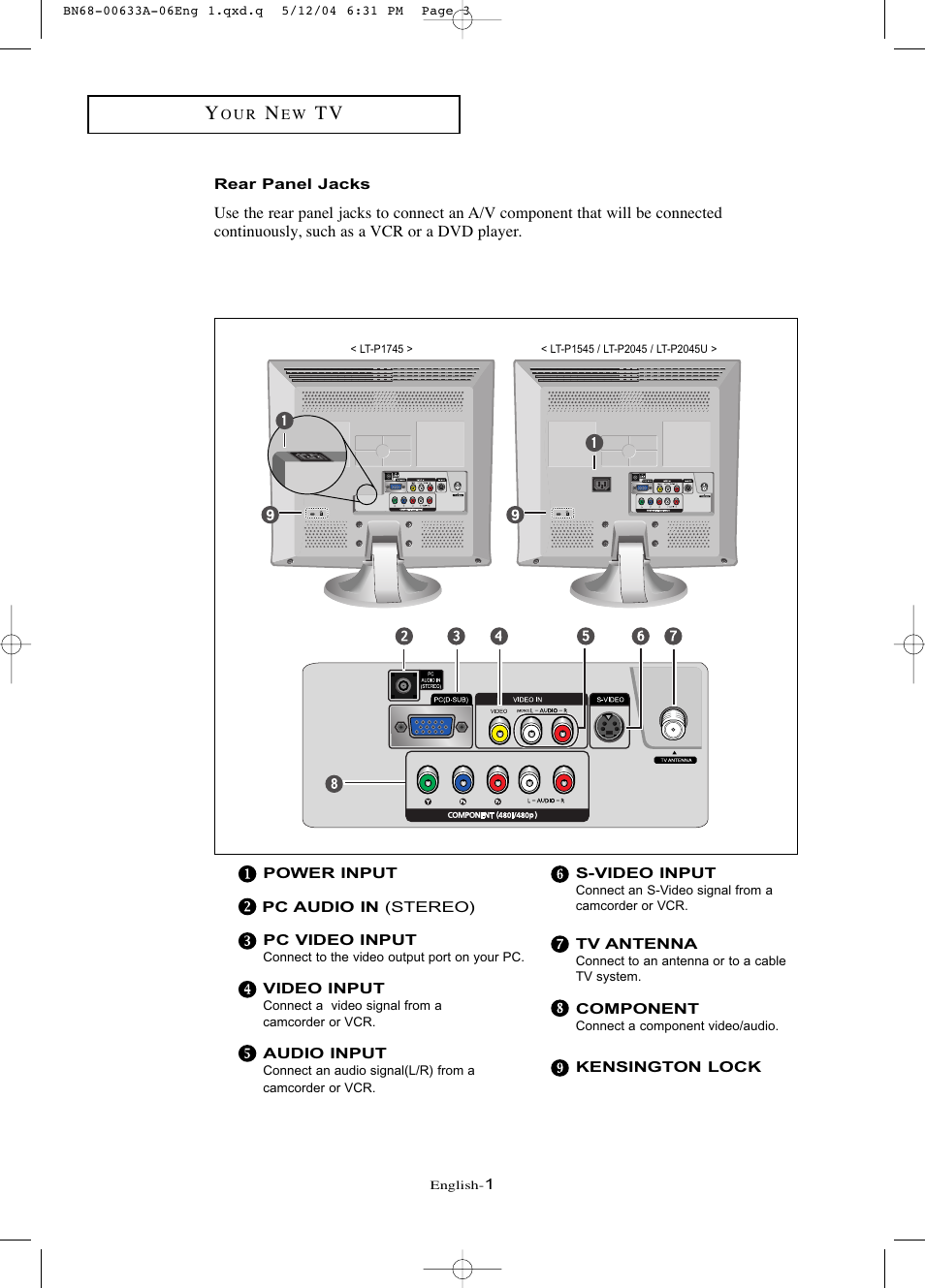 Samsung LTP1545X-XAC User Manual | 8 pages