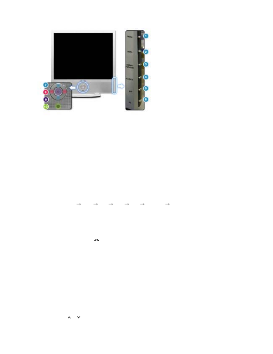 Samsung RT19FSSS User Manual | Page 11 / 60