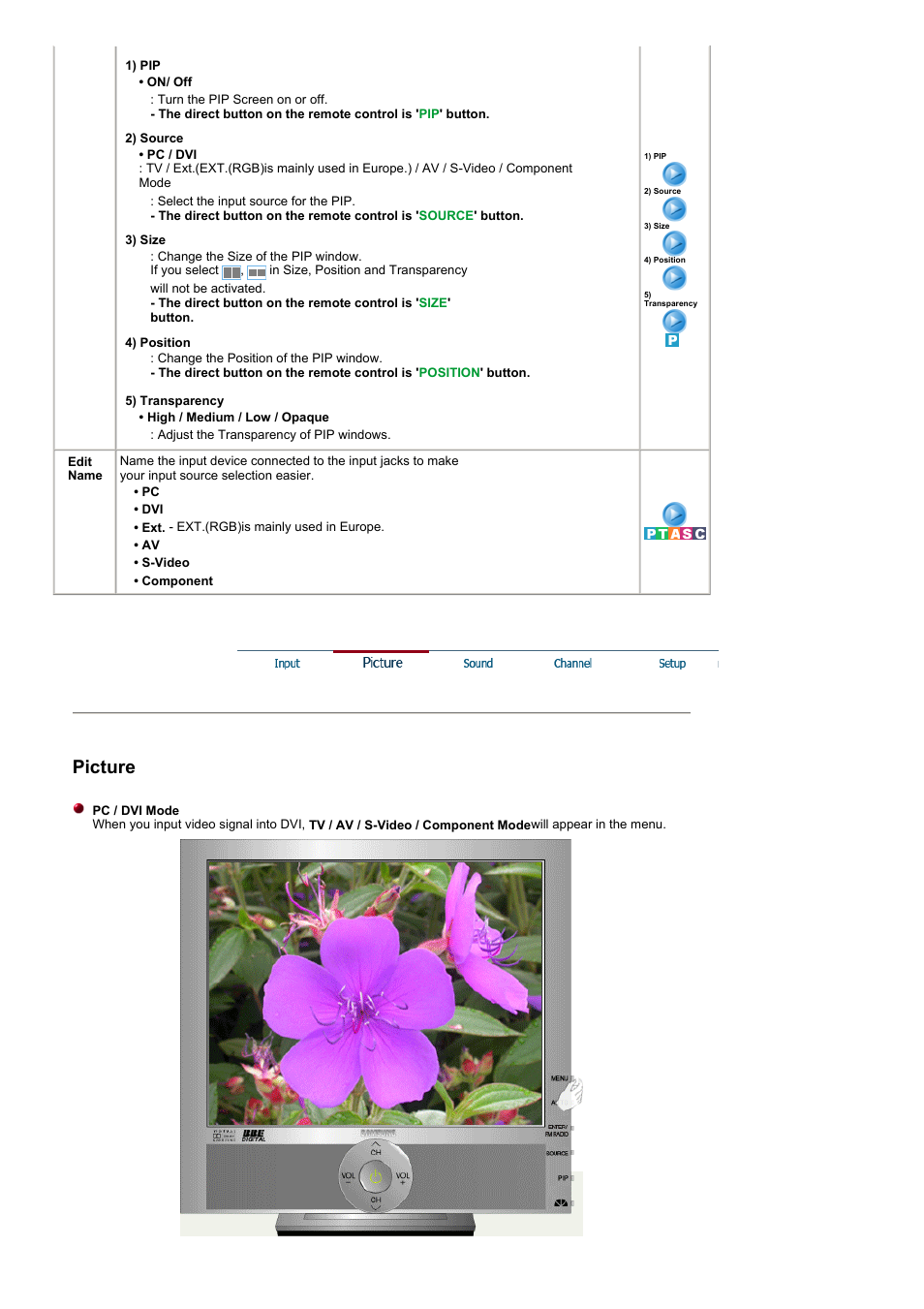 Picture | Samsung RT19FSSS User Manual | Page 30 / 60