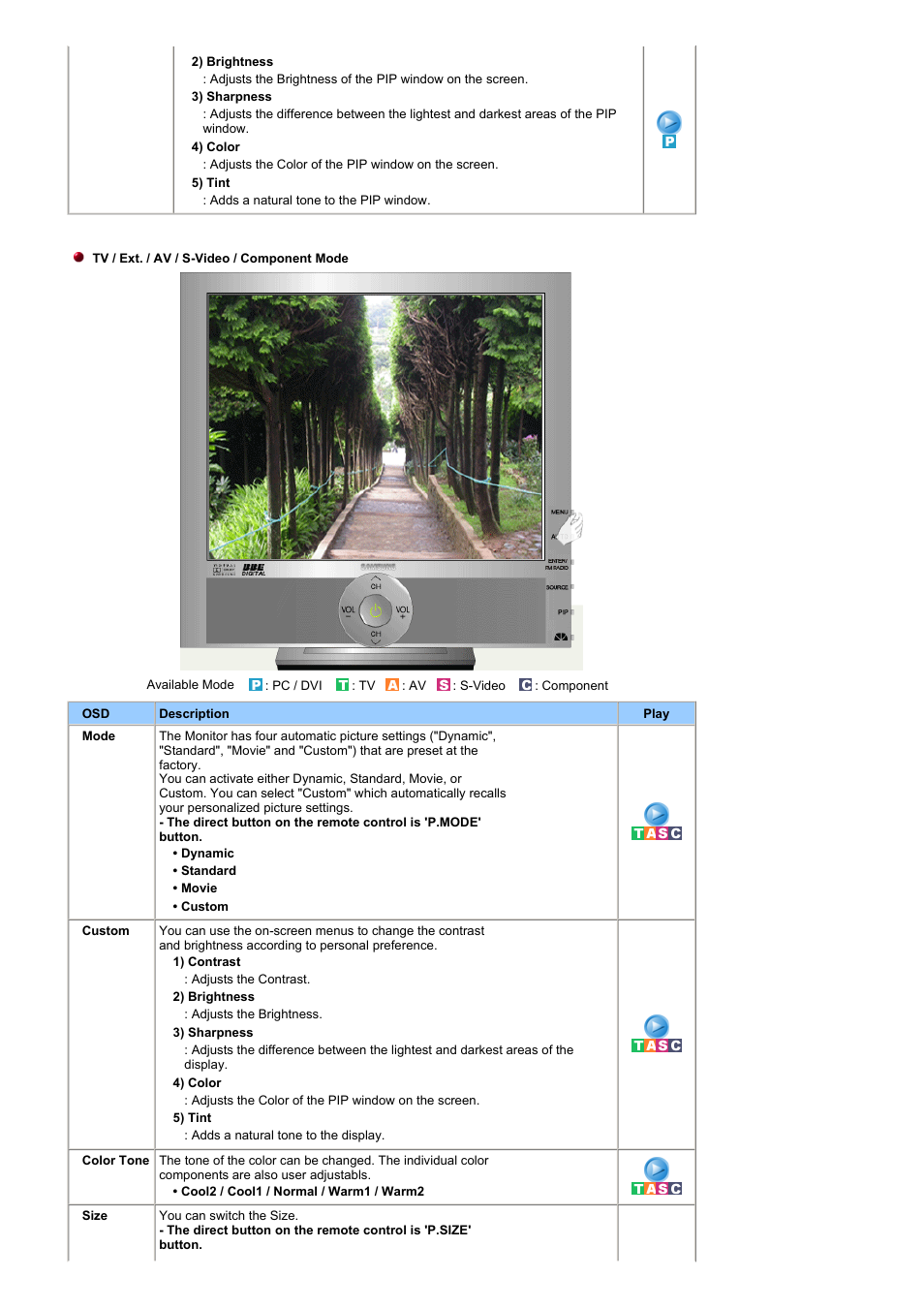 Samsung RT19FSSS User Manual | Page 32 / 60
