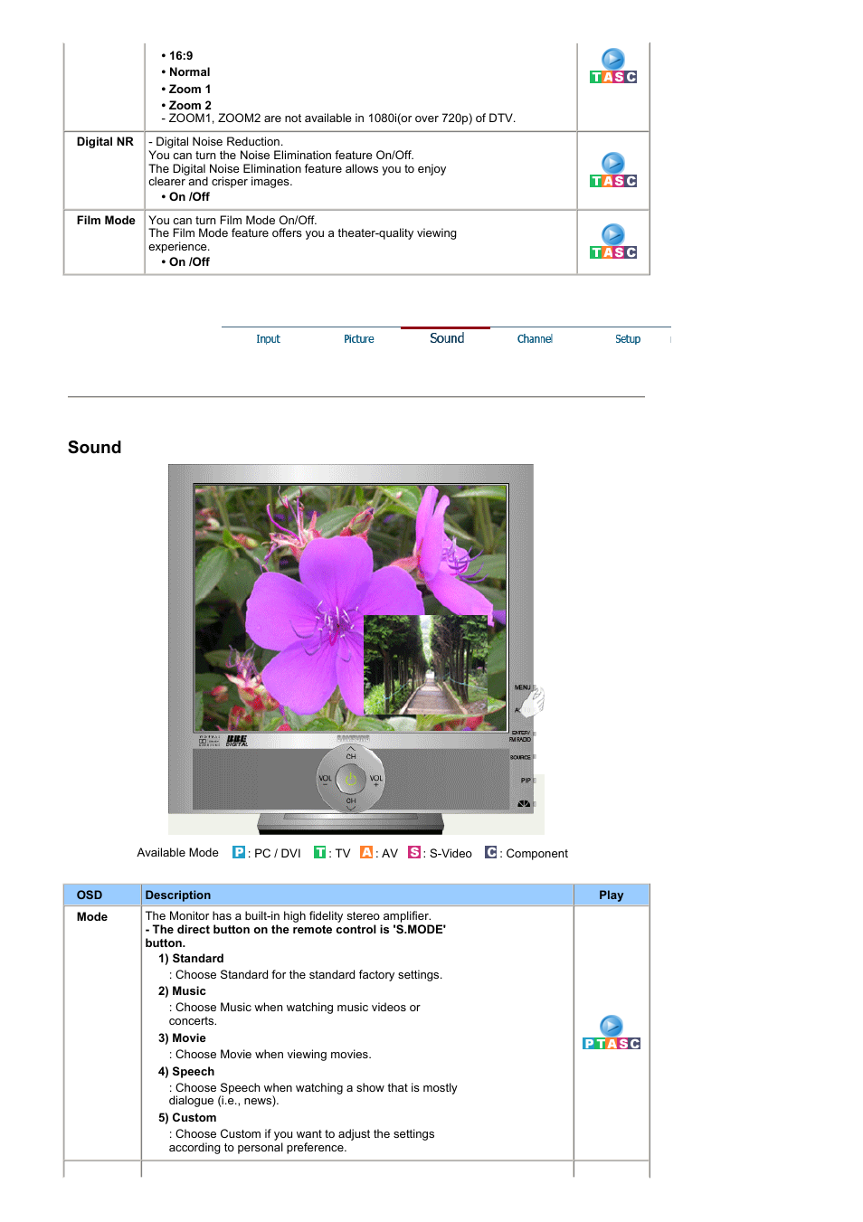 Sound | Samsung RT19FSSS User Manual | Page 33 / 60