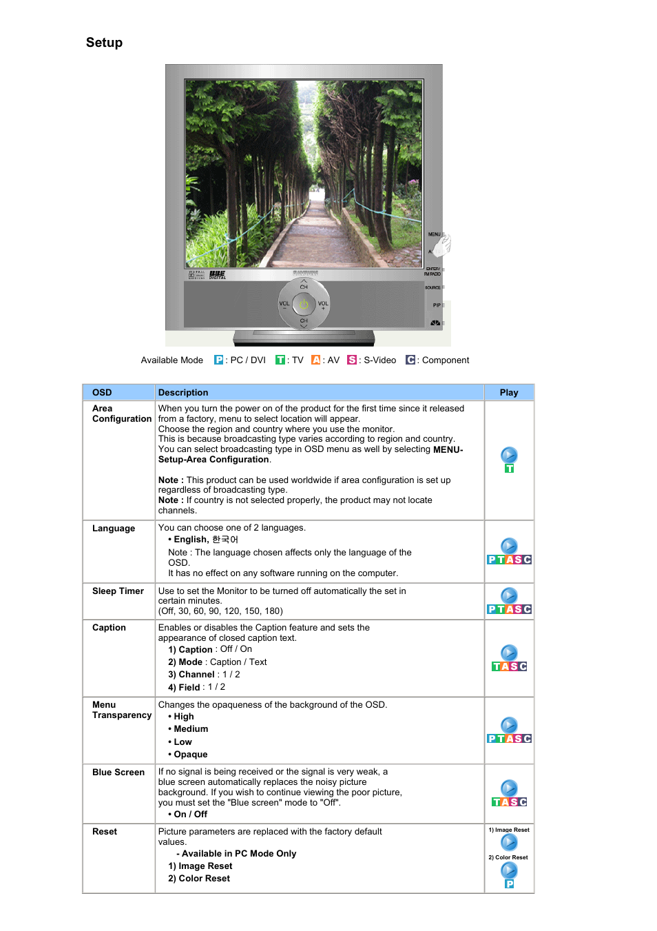 Setup | Samsung RT19FSSS User Manual | Page 36 / 60
