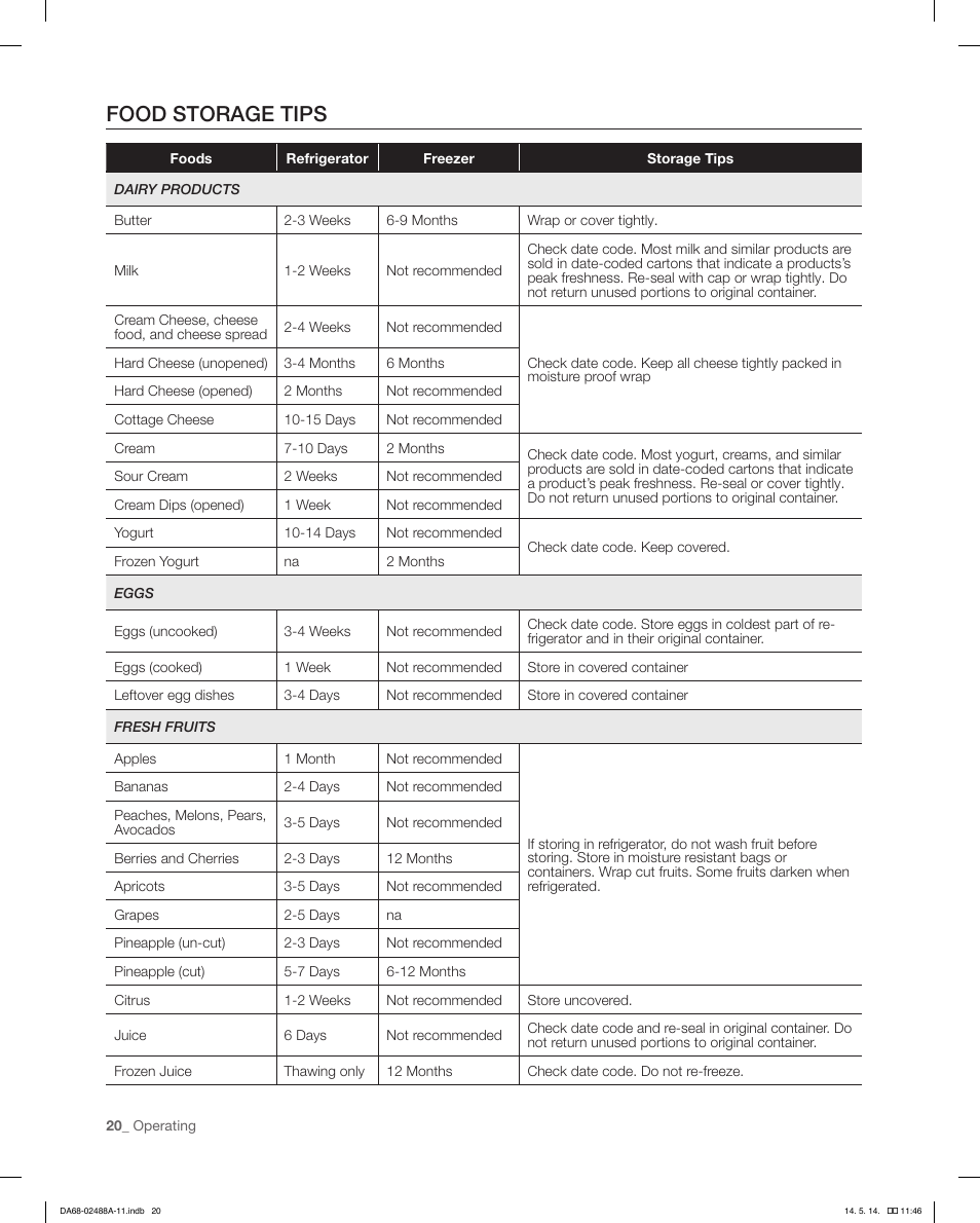 Food storage tips | Samsung RFG298HDRS-XAA User Manual | Page 20 / 80