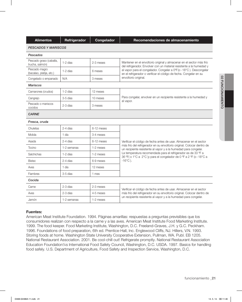 Samsung RFG298HDRS-XAA User Manual | Page 47 / 80