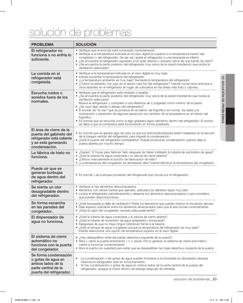 Solución de problemas | Samsung RFG298HDRS-XAA User Manual | Page 49 / 80