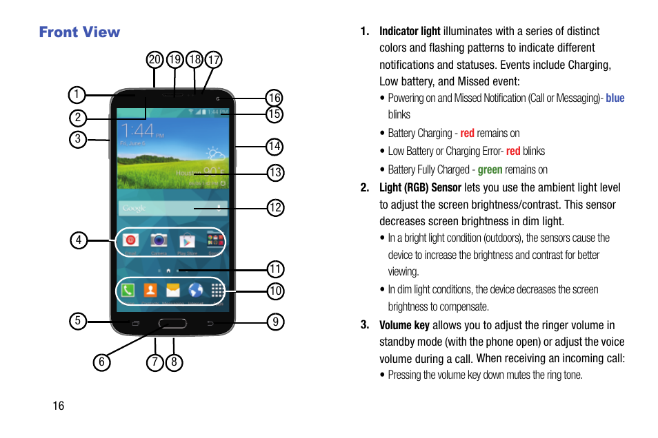 Front view | Samsung SM-G900AZKZAIO User Manual | Page 24 / 200
