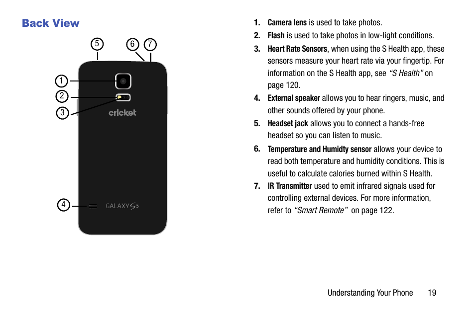 Back view | Samsung SM-G900AZKZAIO User Manual | Page 27 / 200
