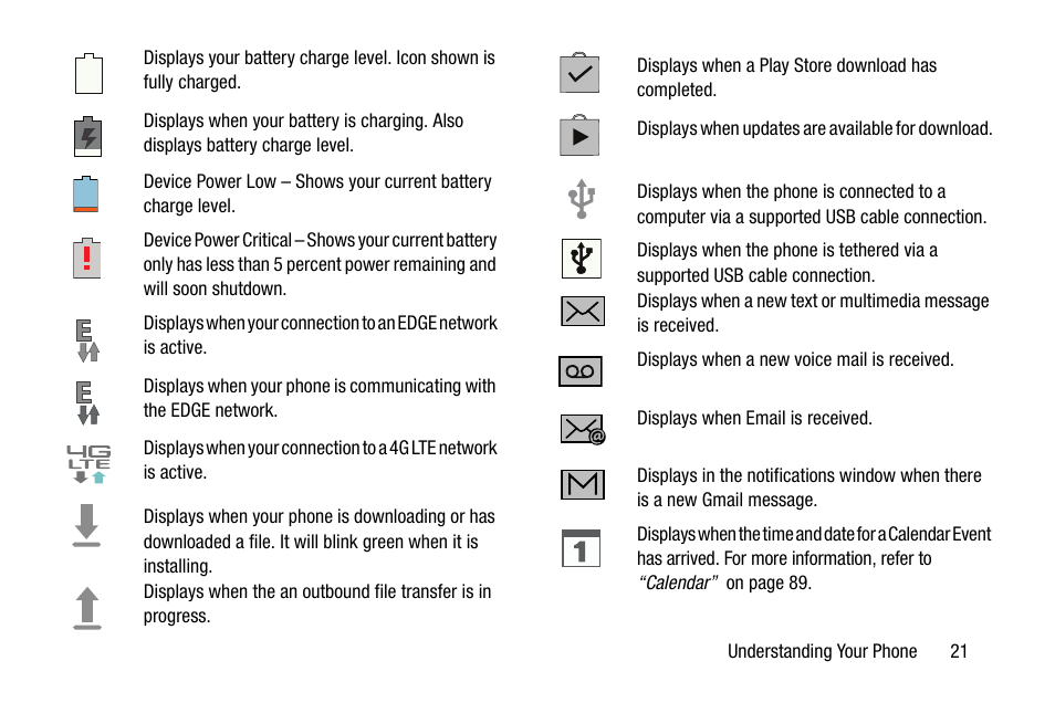 Samsung SM-G900AZKZAIO User Manual | Page 29 / 200