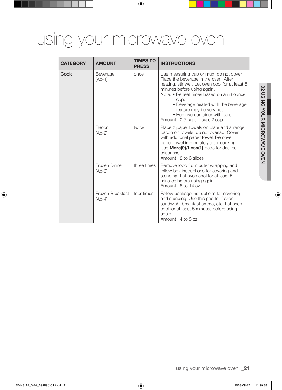 Using your microwave oven | Samsung SMH9151B-XAA User Manual | Page 21 / 40