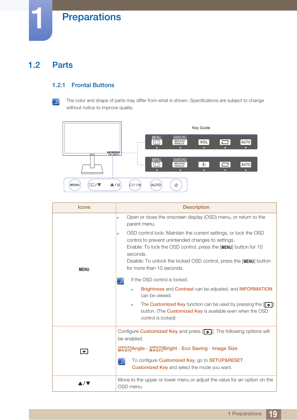2 parts, 1 frontal buttons, Parts | Frontal buttons, Preparations | Samsung LS19C45KBRV-GO User Manual | Page 19 / 122
