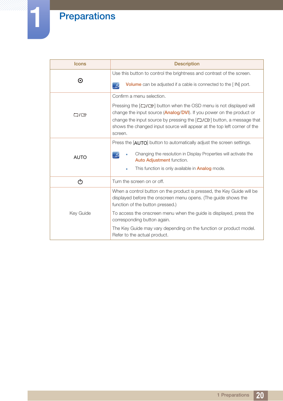 Preparations | Samsung LS19C45KBRV-GO User Manual | Page 20 / 122