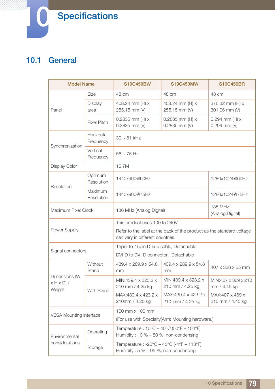 Specifications, 1 general, General | 1 general") | Samsung LS19C45KBRV-GO User Manual | Page 79 / 122