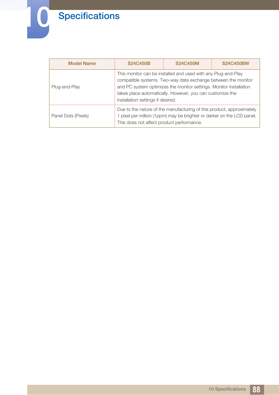Specifications | Samsung LS19C45KBRV-GO User Manual | Page 88 / 122