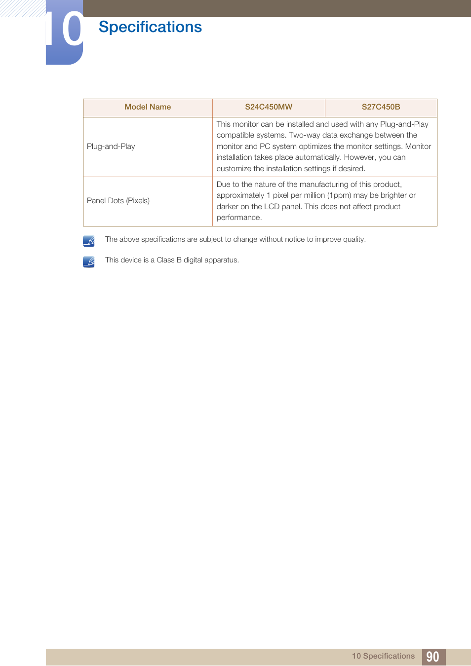 Specifications | Samsung LS19C45KBRV-GO User Manual | Page 90 / 122