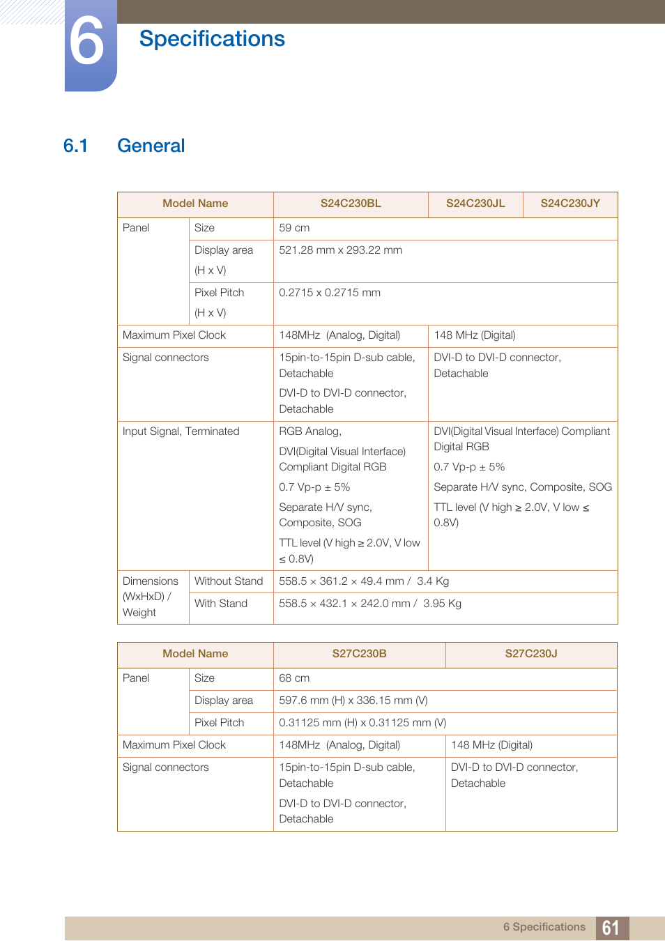 Specifications, 1 general, General | 1 general") | Samsung LS24C230BL-ZC User Manual | Page 61 / 77