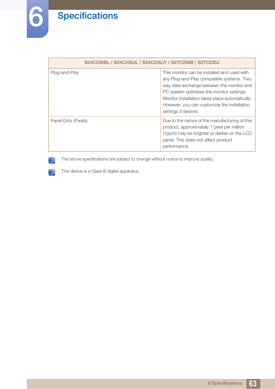 Specifications | Samsung LS24C230BL-ZC User Manual | Page 63 / 77