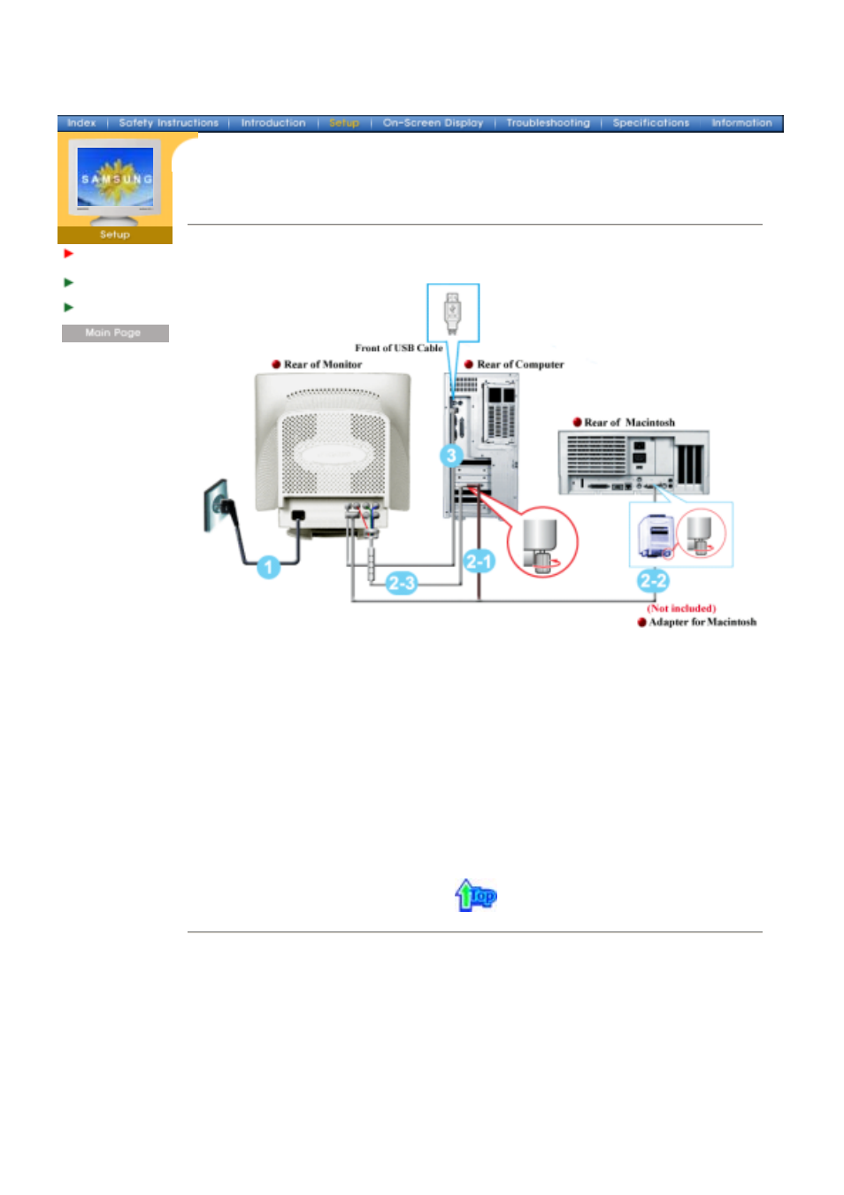 Syncmaster 957mb | Samsung CA19ISBL-XAZ User Manual | Page 16 / 105