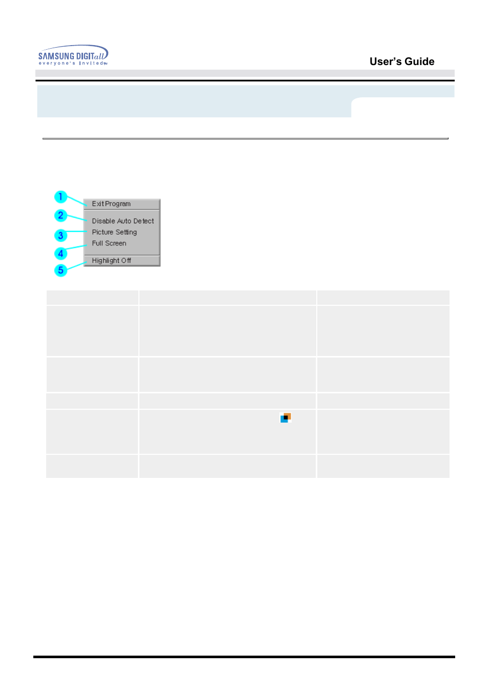 On-screen display, Menu, Highlight zone ii) | Samsung CA19ISBL-XAZ User Manual | Page 46 / 105