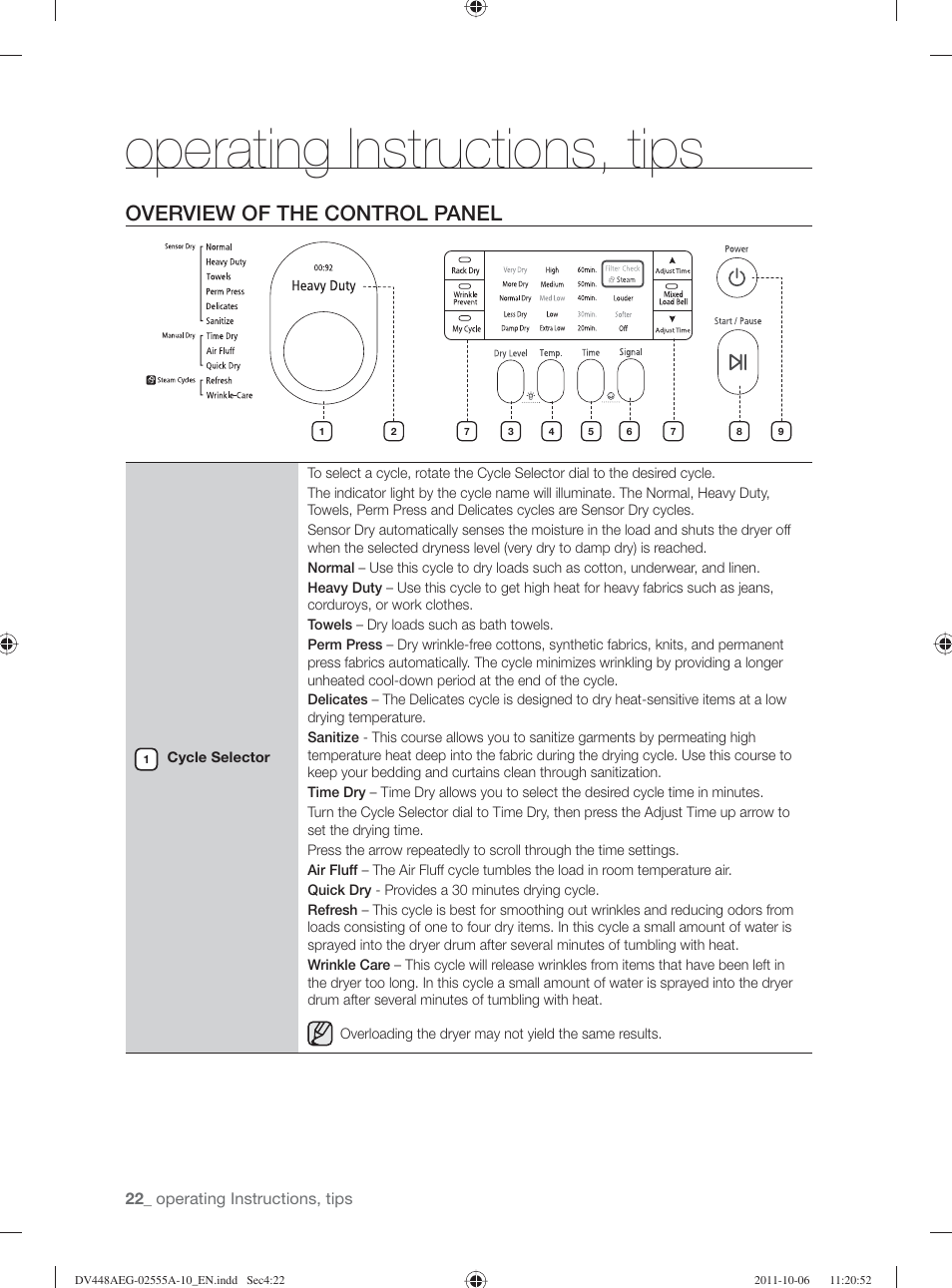 Operating instructions, tips, Overview of the control panel | Samsung DV438AER-XAA User Manual | Page 22 / 76