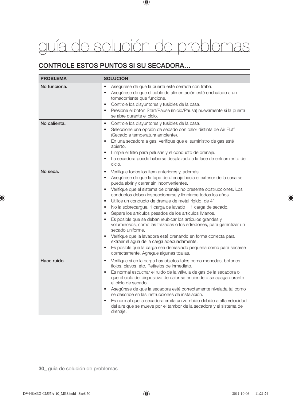Guía de solución de problemas, Controle estos puntos si su secadora | Samsung DV438AER-XAA User Manual | Page 68 / 76
