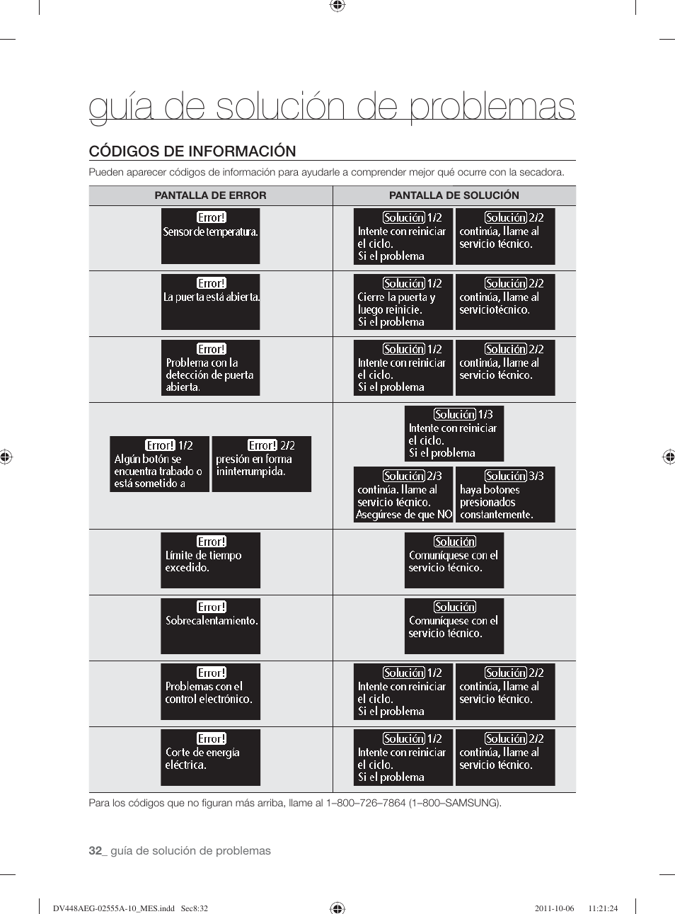 Guía de solución de problemas, Códigos de información | Samsung DV438AER-XAA User Manual | Page 70 / 76