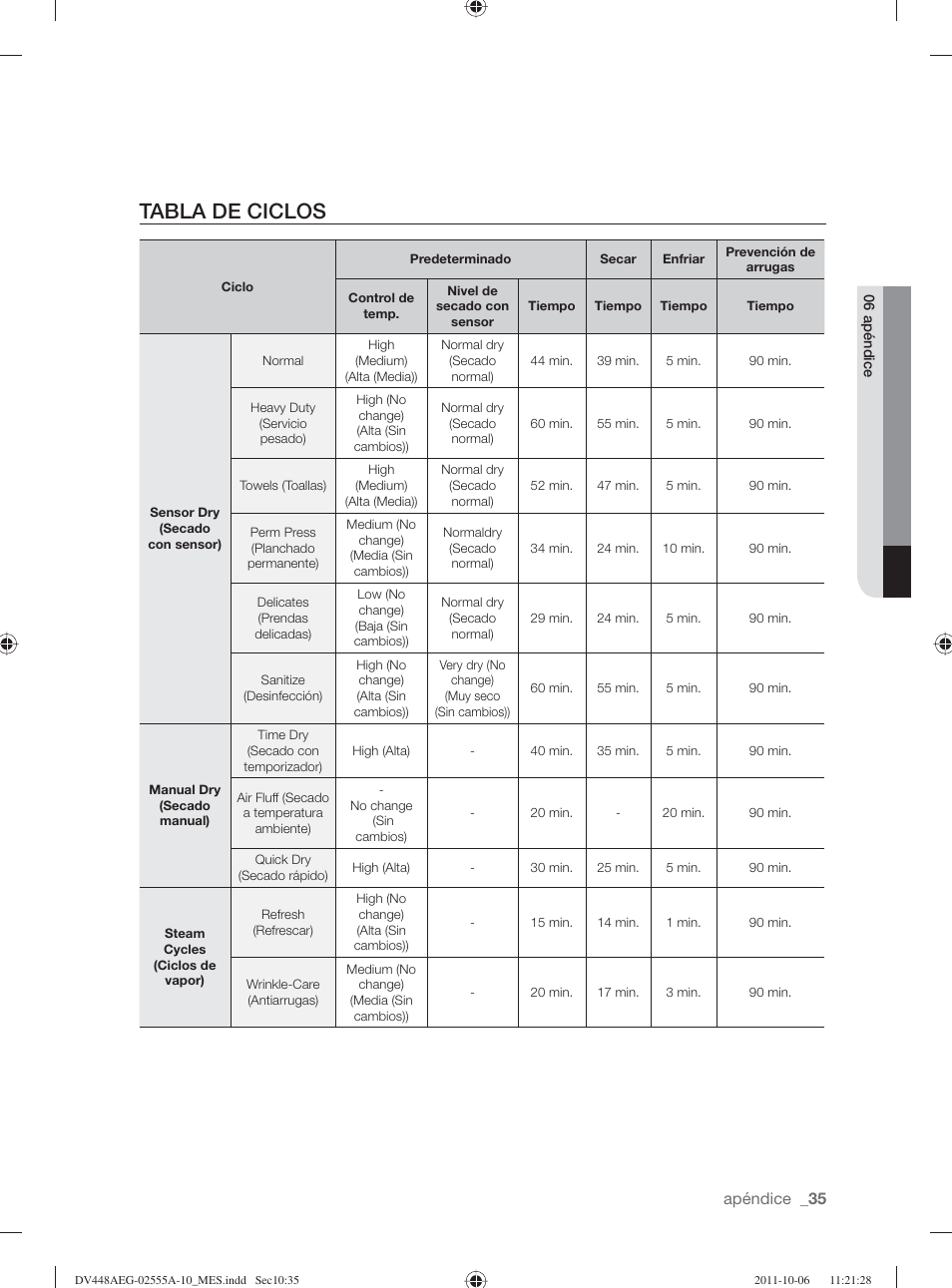 Tabla de ciclos | Samsung DV438AER-XAA User Manual | Page 73 / 76