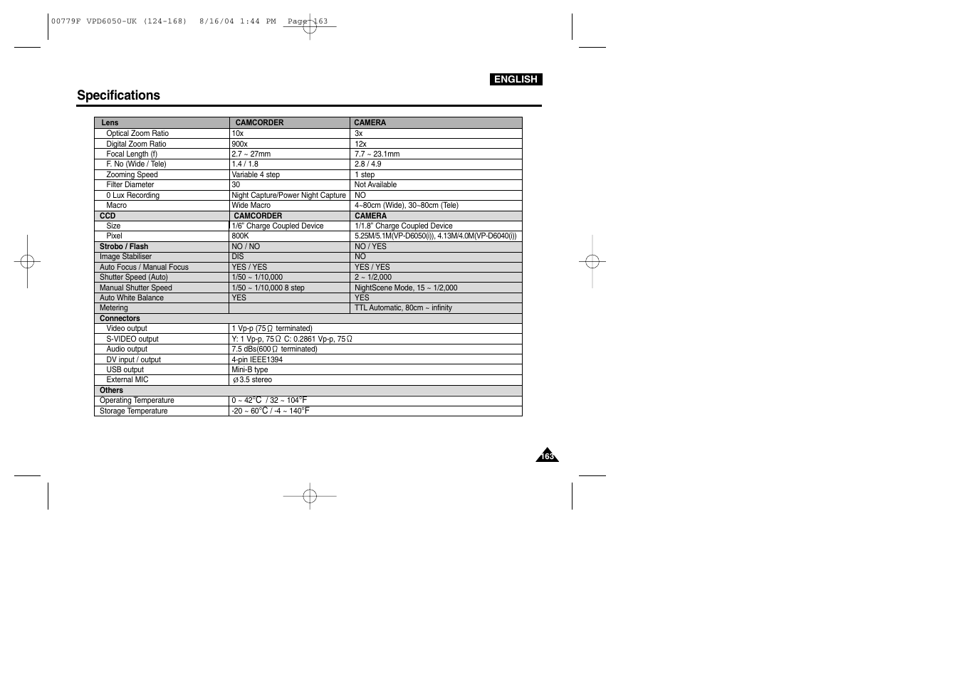 Specifications | Samsung SC-D5000-XAC User Manual | Page 163 / 166