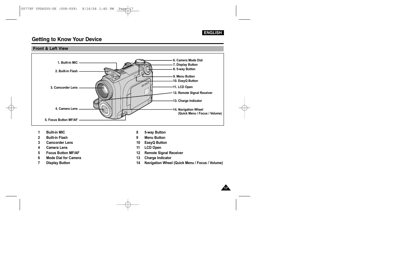 Front & left view, Getting to know your device | Samsung SC-D5000-XAC User Manual | Page 17 / 166