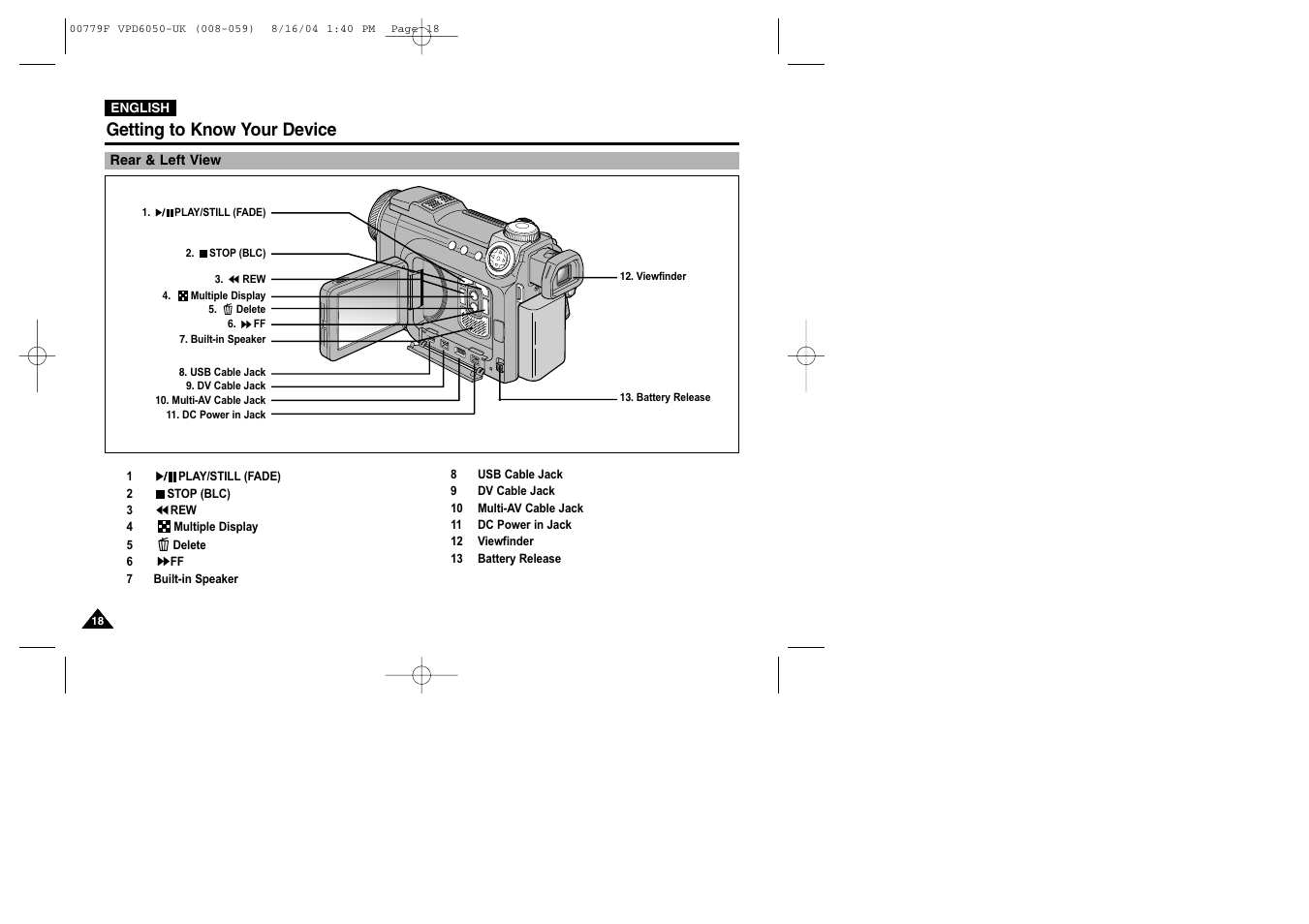Rear & left view, Getting to know your device | Samsung SC-D5000-XAC User Manual | Page 18 / 166