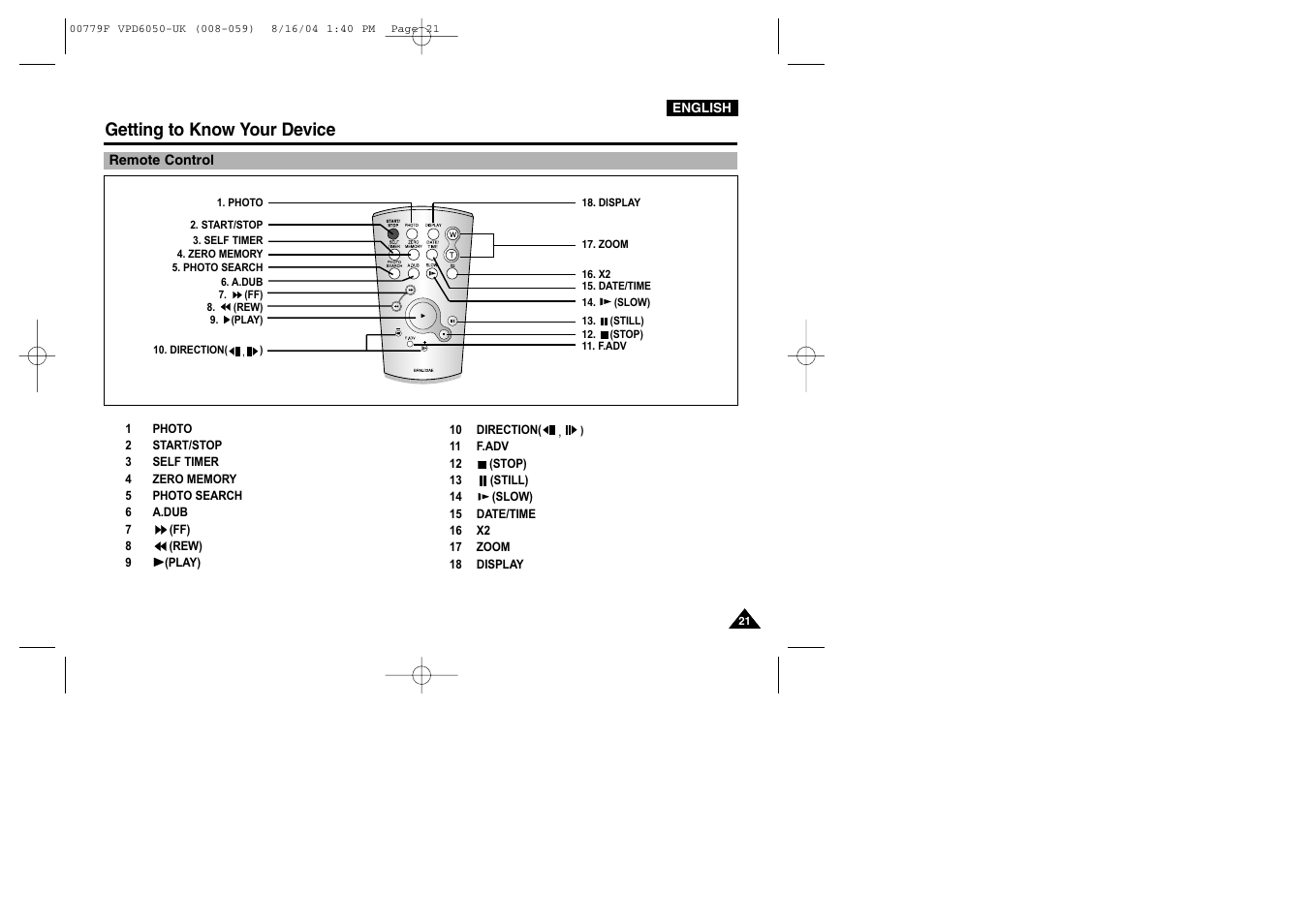 Remote control, Getting to know your device | Samsung SC-D5000-XAC User Manual | Page 21 / 166