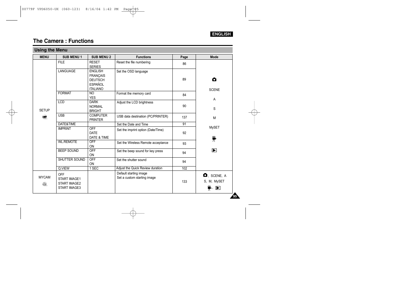 Using the menu, The camera : functions | Samsung SC-D5000-XAC User Manual | Page 95 / 166