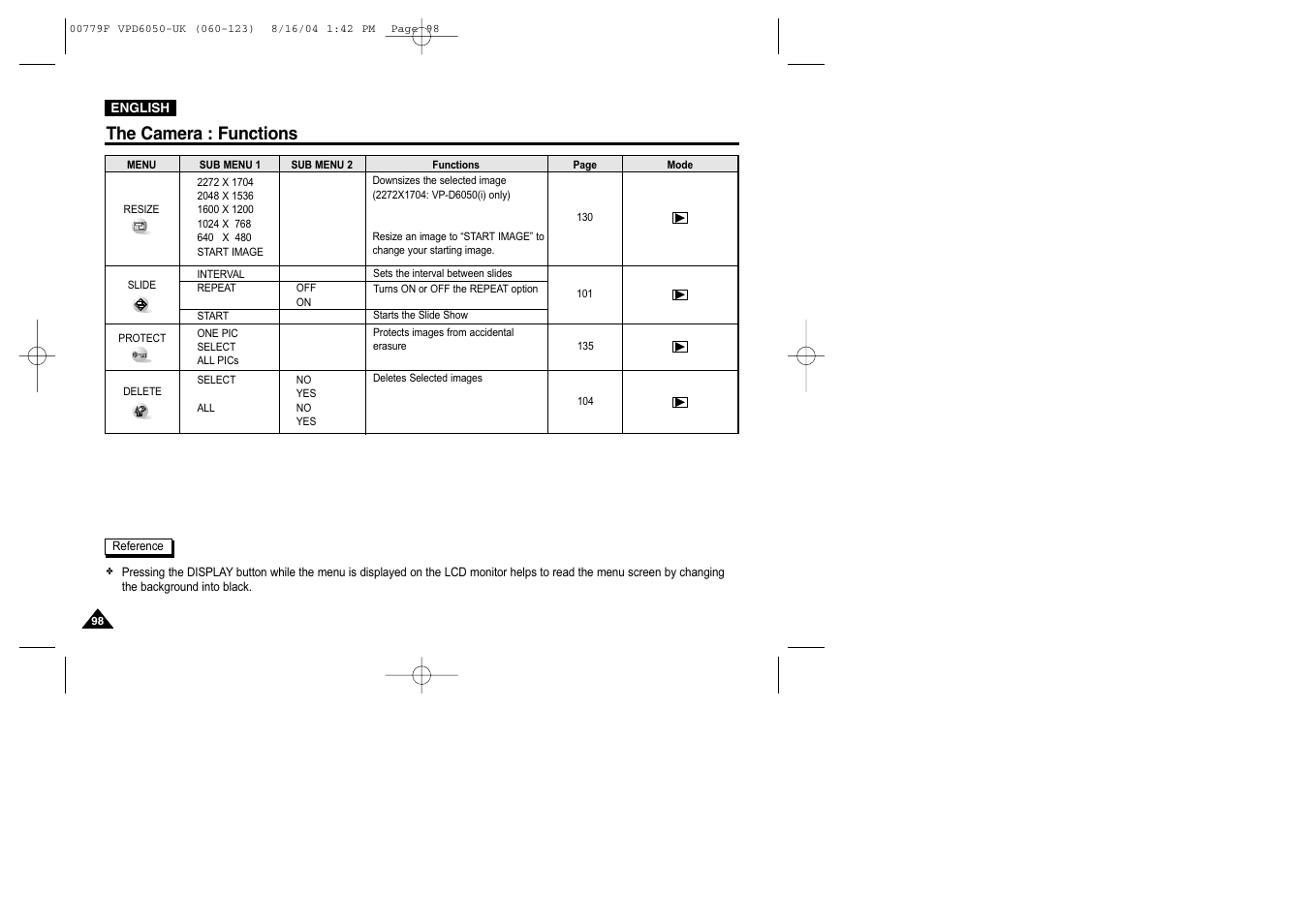 The camera : functions | Samsung SC-D5000-XAC User Manual | Page 98 / 166