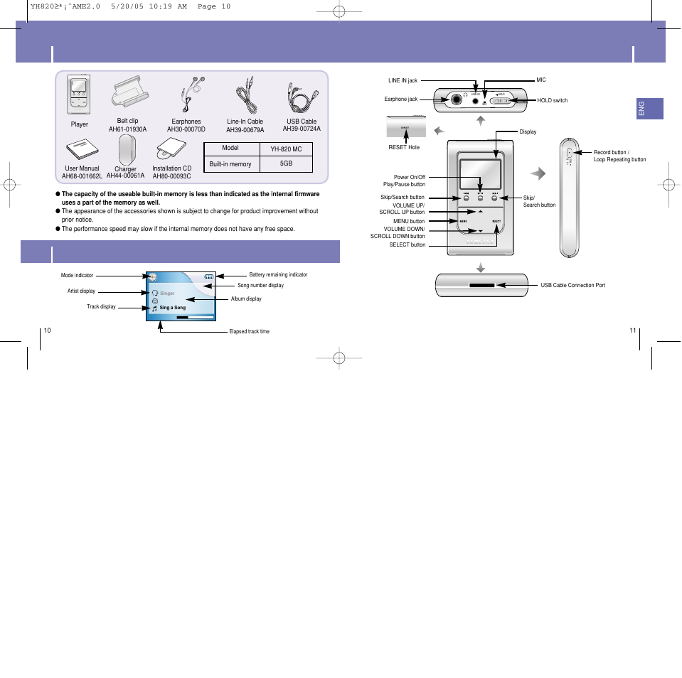 Components, Location of controls, Display | Samsung YH-820MC-XAA User Manual | Page 6 / 35