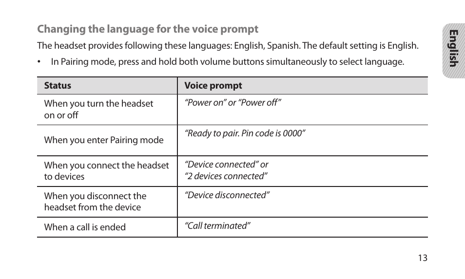 Samsung BHM1700NKACSTA User Manual | Page 15 / 78