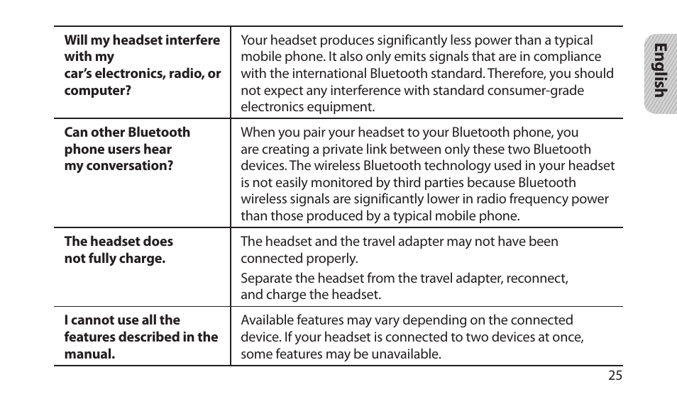 Samsung BHM1700NKACSTA User Manual | Page 27 / 78